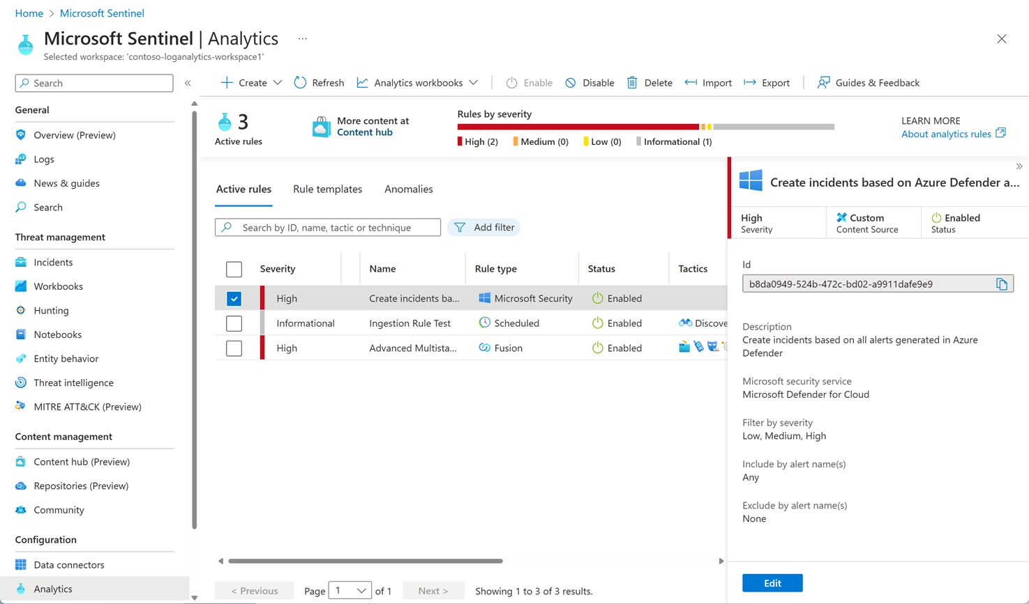 Analytics Alerts in Microsoft Sentinel